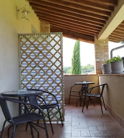 La Rugantina Πανσιόν 4*