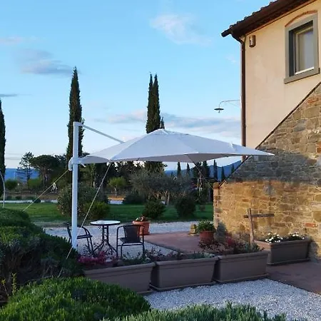 La Rugantina Πανσιόν